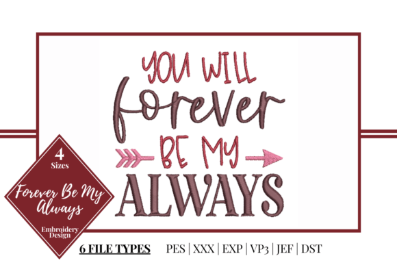 Reviewing Forever Be My Always for Real Projects